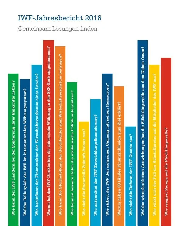 Couverture : International Monetary Fund Annual Report 2016
